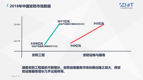 2019中國(guó)智能安全產(chǎn)品巡展合肥站_09.png